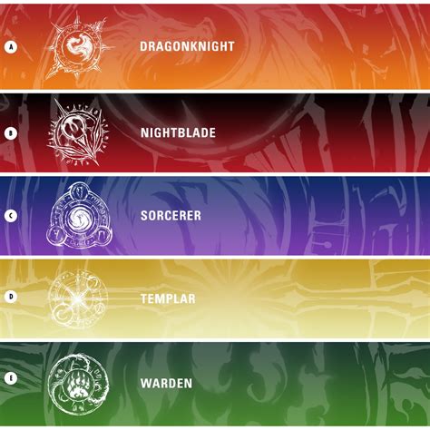 ESO Classes .